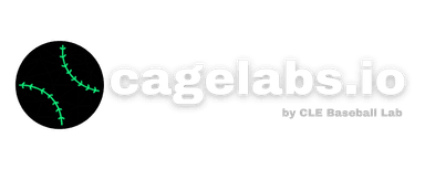 CageLabs